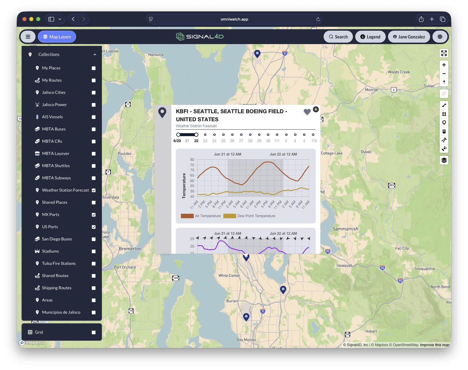 Point weather and hourly forecast panel